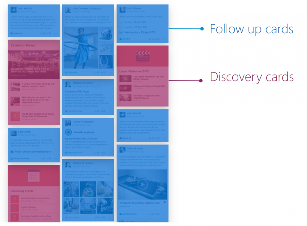 Beezy Newsfeed with Follow-up and Discovery cards
